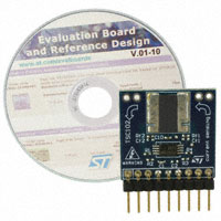 Check the detailed information